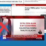 dmm-12-yil-ceza-alip-9-ay-yatacak-iddiasi-asilsiz-1cFYFONr.webp